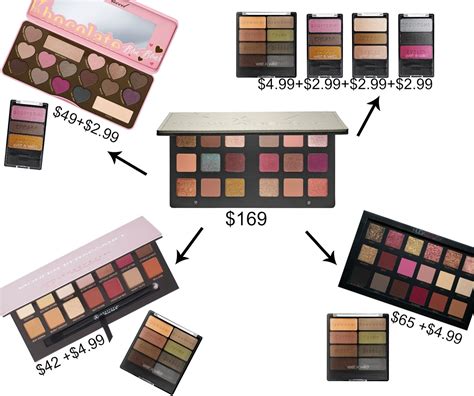 best dupe eyeshadow palette.